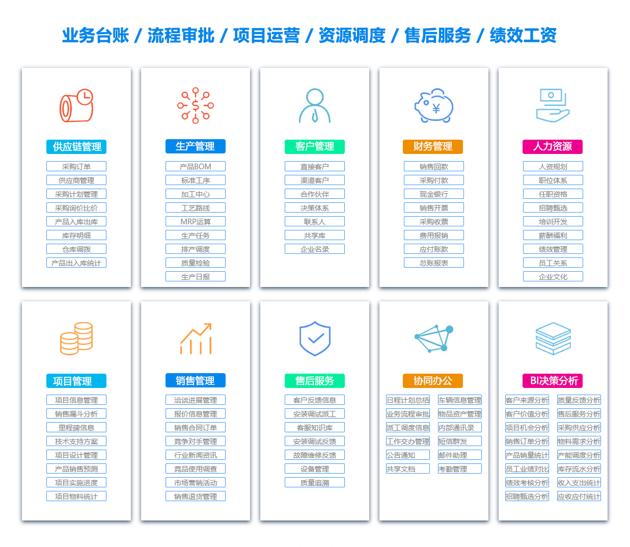 喀什销售管理系统